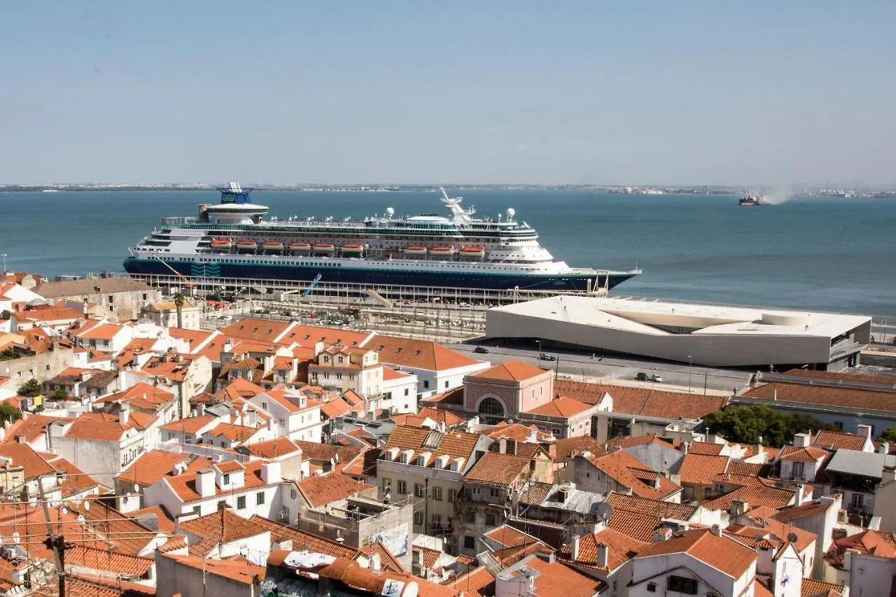 Charming Apartment For A Great Stay In Lisboa